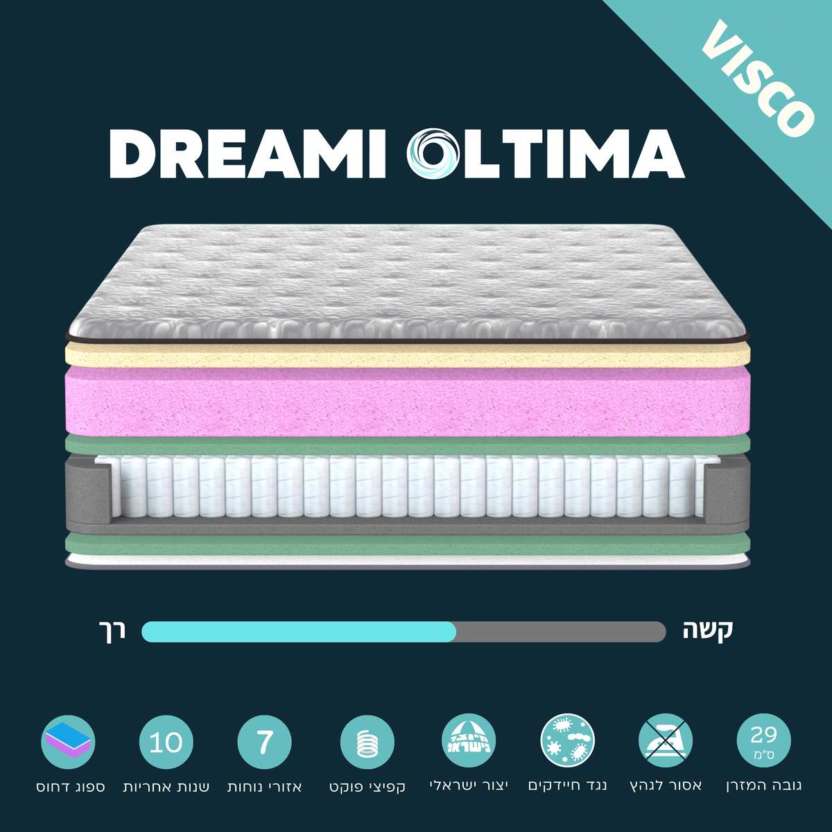 מזרן אורטופדי - DREAMI OLTIMA