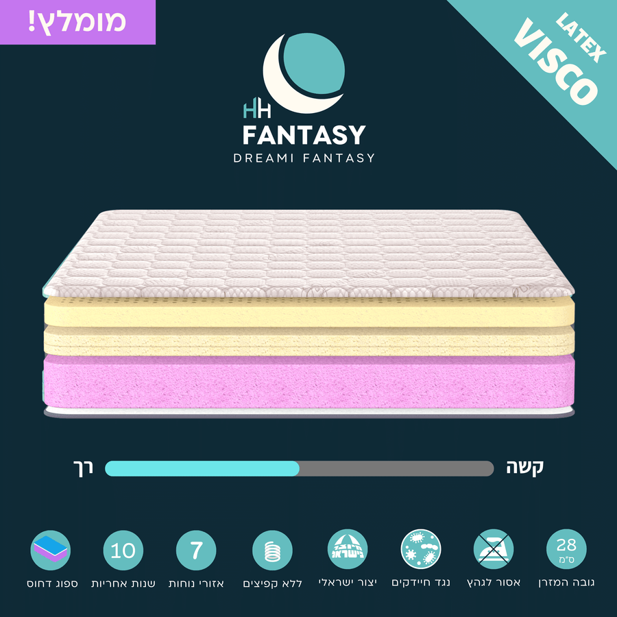 מזרן דאבל ויסקו x לטקס - DREAMI FANTASY, תמונה 2