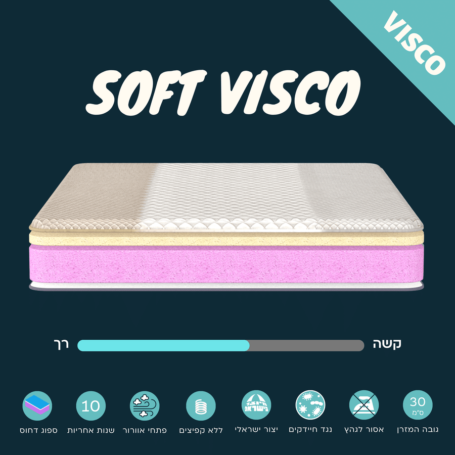 מזרן ויסקו אורטופדי - SOFT VISCO, תמונה 2